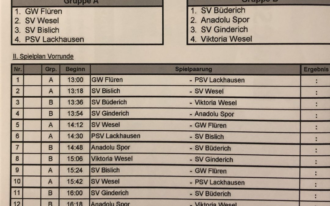 Hallenstadtmeisterschaft Fußball 2019